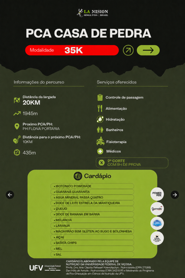 pca casa de pedra 35km ok